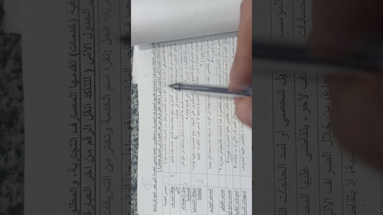 شرح نظري النقود والبنوك جزء رابع ا. شادي ابو عيشة مديرية نابلس 