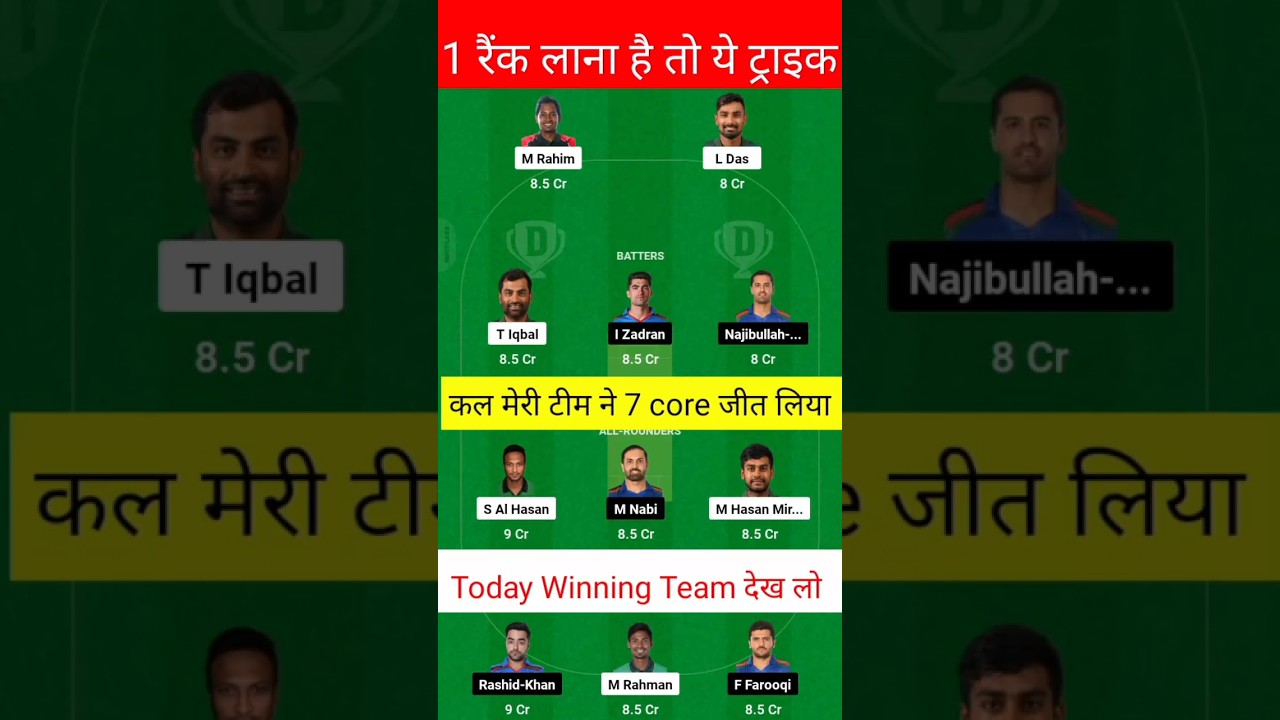BAN vs AFG Dream11, BAN vs AFG ODI Dream11 Prediction, Bangladesh vs Afghanistan 1st ODI Dream11