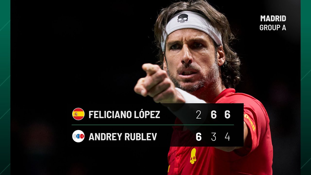 Lopez vs Rublev | SPAIN vs RTF | Group A Match 1 Highlights