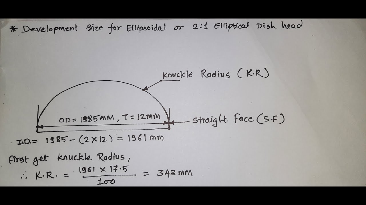 How to get Elliptical head 2:1 Development size I Ellipsoidal dish head I Blank Size I