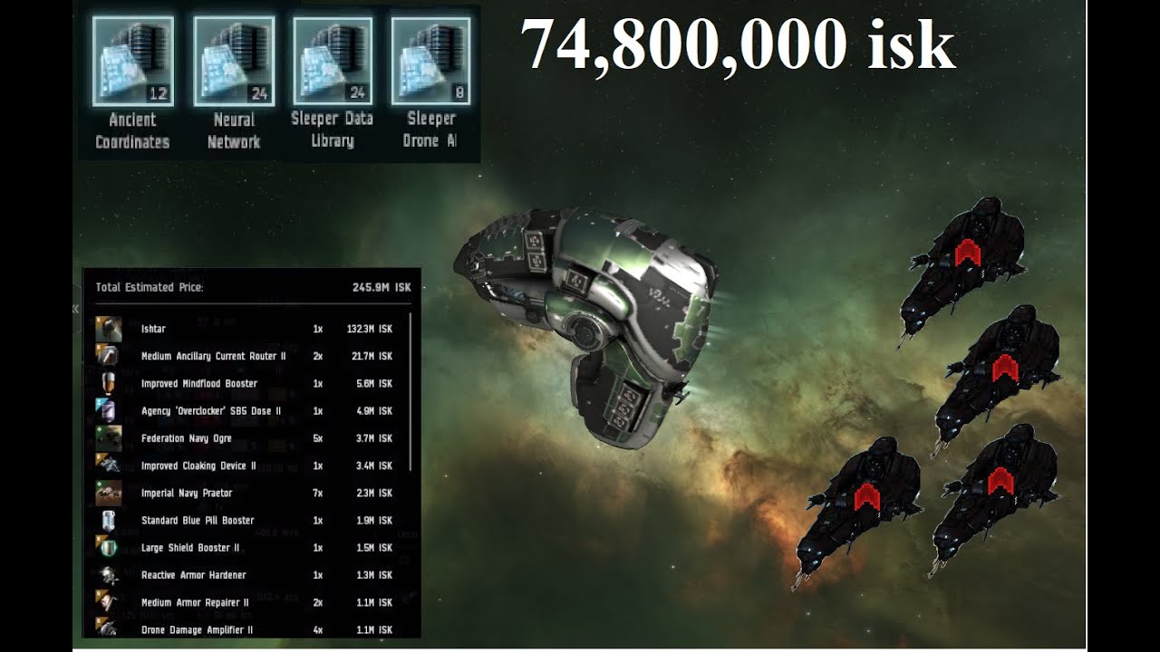 How to clear Vital Core Reservoir in C5 blackhole wormhole with cheap Ishtar - gas site -