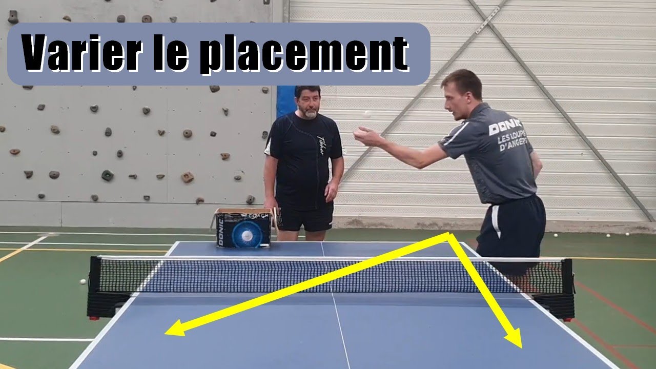Comment modifier le placement de son service ?