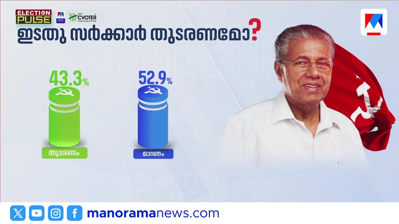 ഇടതു സർക്കാർ തുടരണോ, അതോ മാറണോ? | Election Pulse