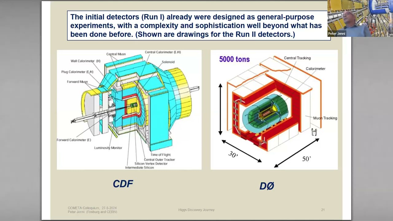 Peter Jenni - The Long Journey to the Discovery of the Higgs Boson - COMETA Colloquium 27/5/2024