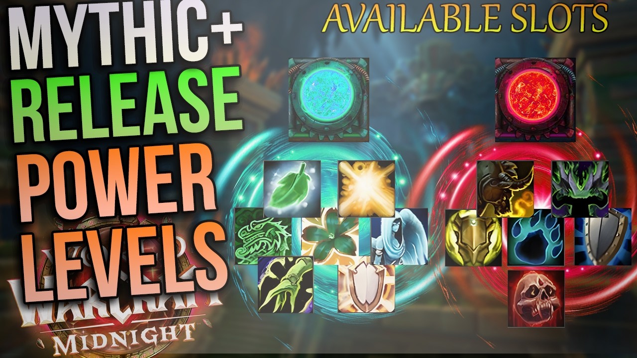 Midnight's Ultimate Mythic+ TANKS & HEALERS Tier List | Season 1 Release