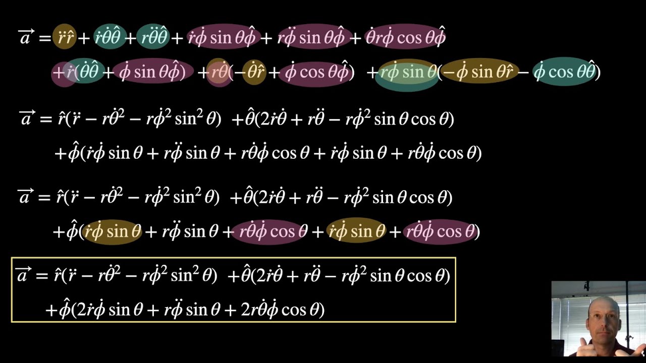 Newton's Second Law in Spherical Coordinates | Classical Mechanics