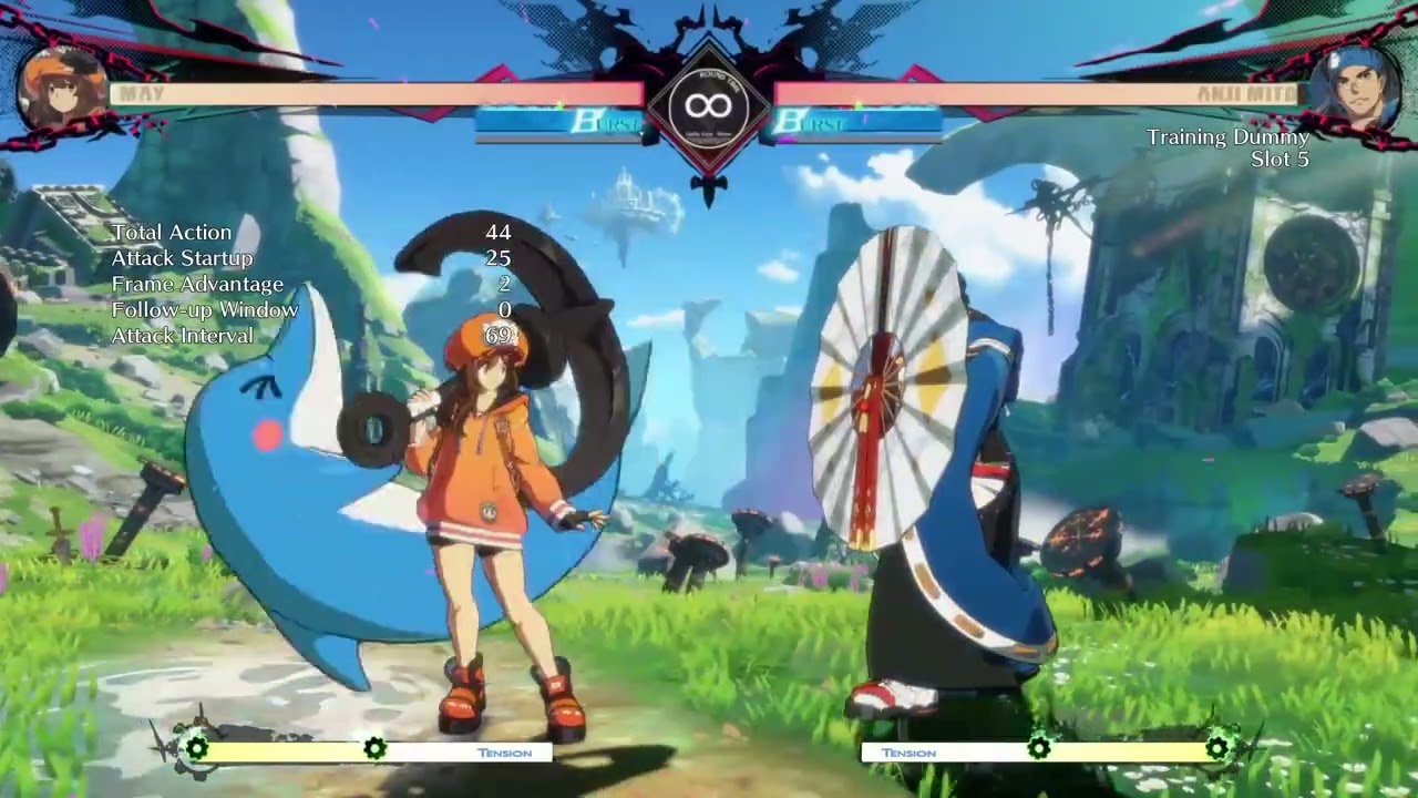 Обзор Guilty Gear Strive 2.0: май
