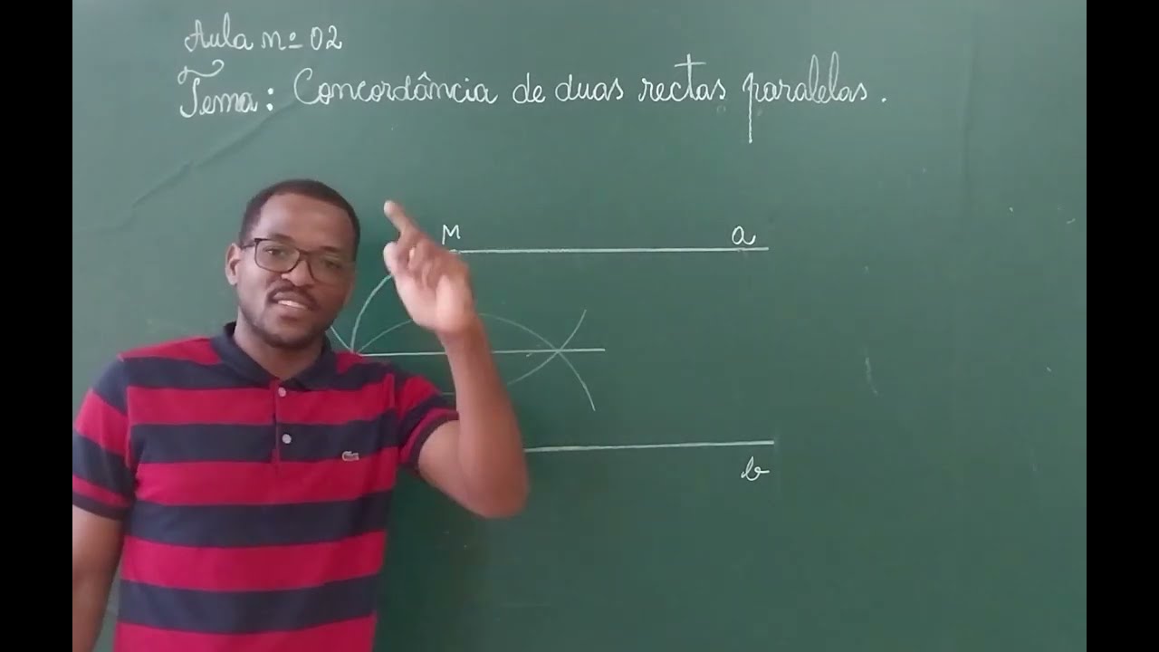 Concordância de duas rectas paralelas