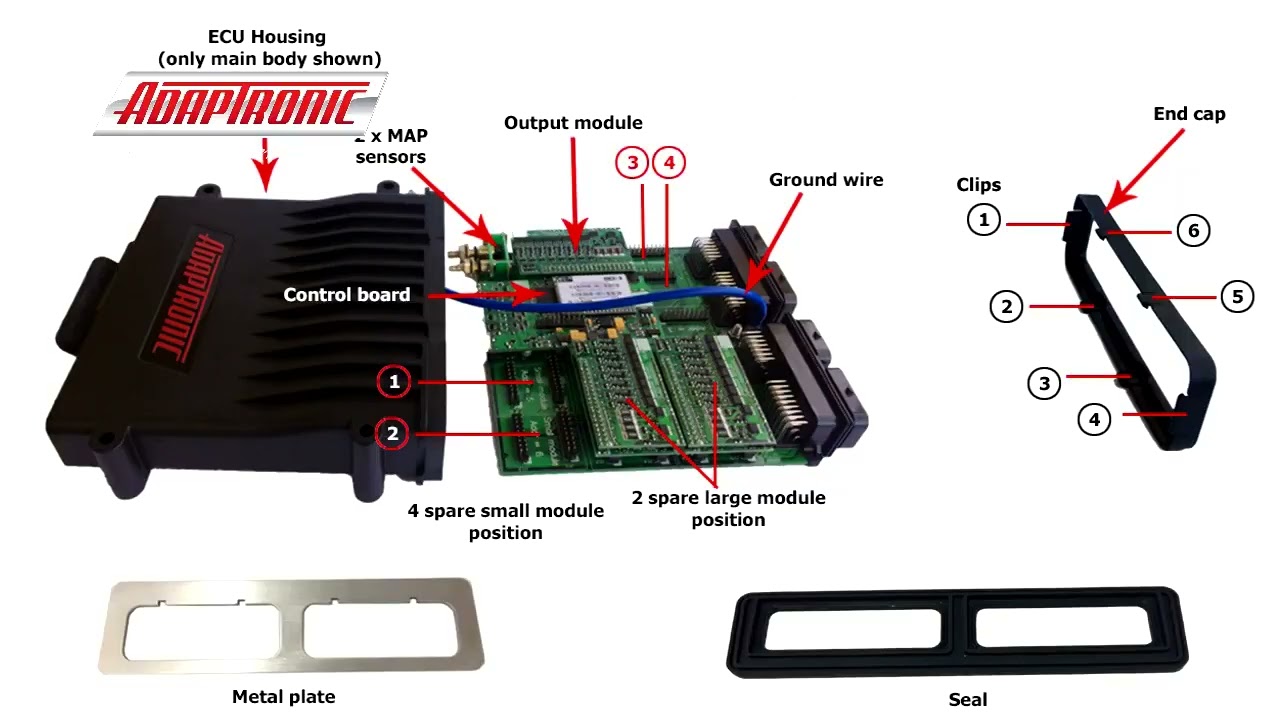 Adaptronic - Adding Modules on Modular ECUs
