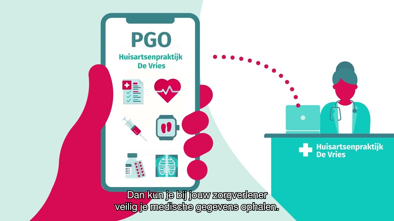 Animatie MedMij: Voer eerst de ID-check uit als je veilig je gegevens wilt ophalen in je PGO