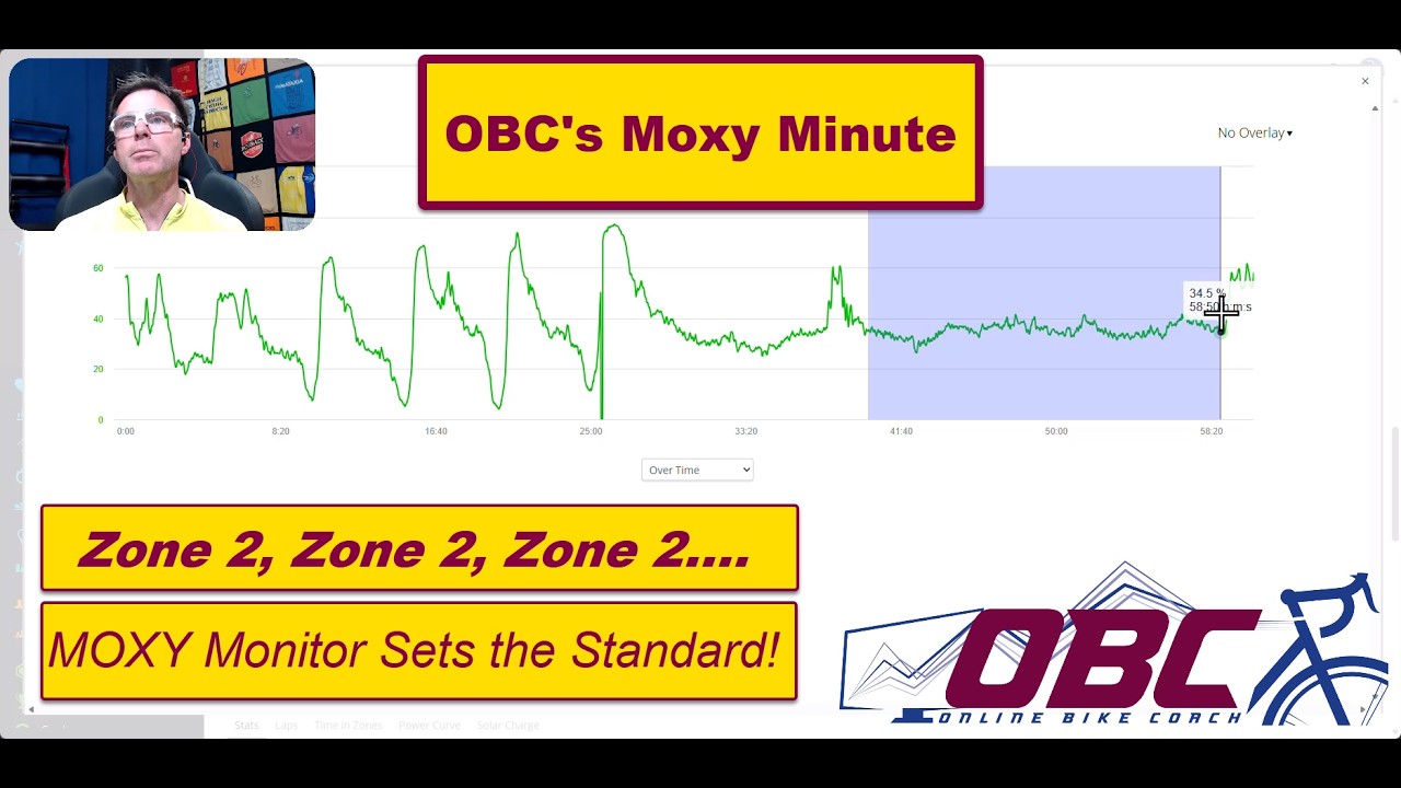 Moxy Sets the Zone 2 Measurement Standard
