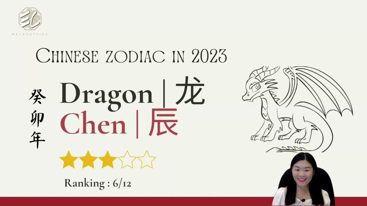 DRAGON ZODIAC FORECAST 2023- 12 Animal Zodiac Signs in 2023