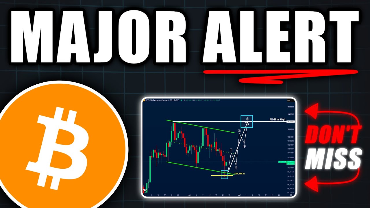 BITCOIN: The Final Wave Is Coming! (soon) - BTC Price Prediction Today