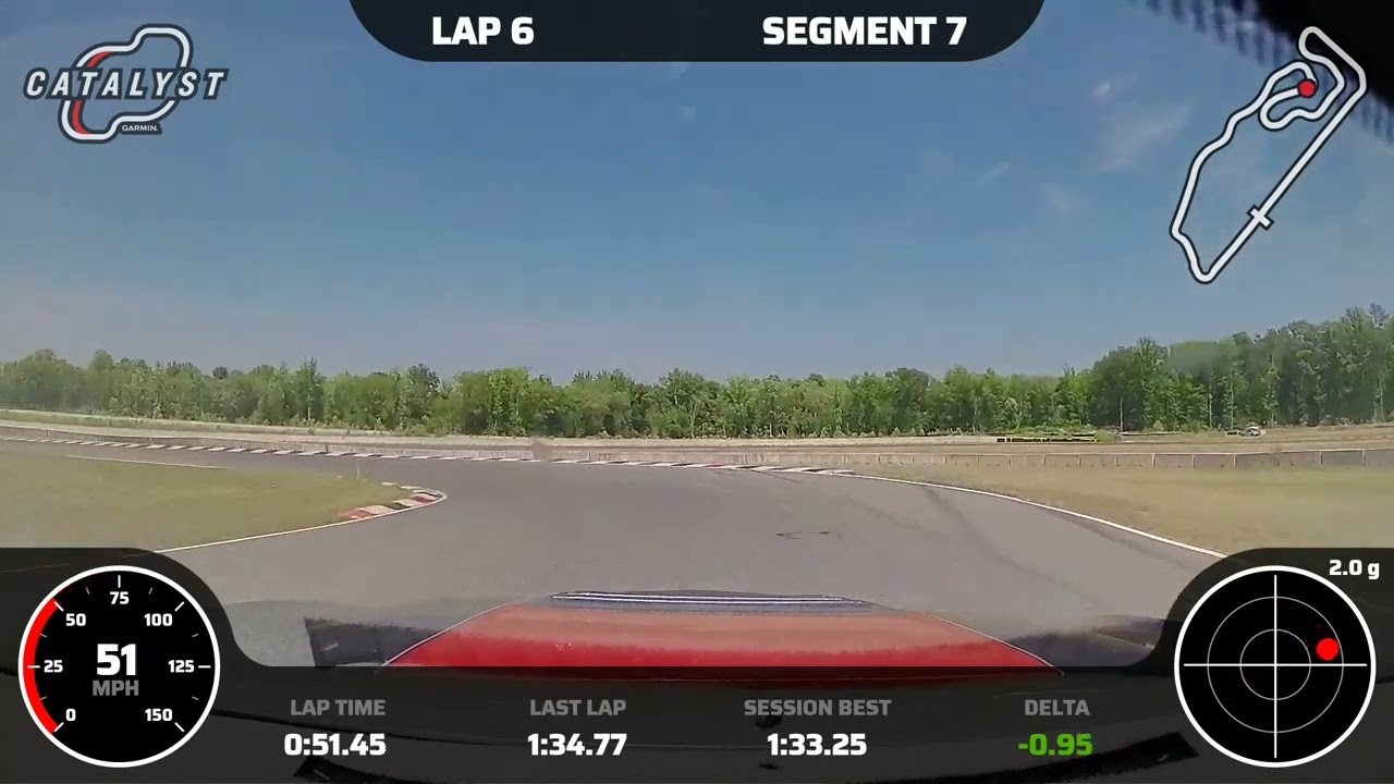 Dominion Raceway Garmin Catalyst Fast Lap Camaro SS Virginia