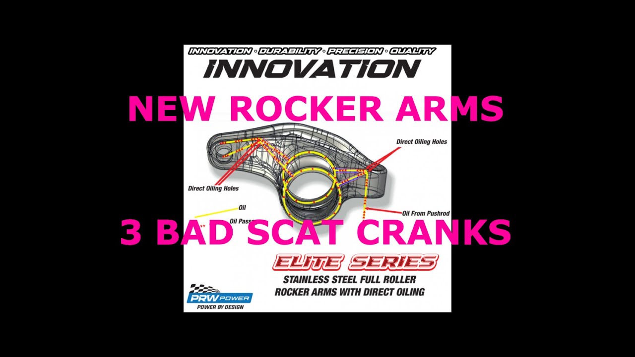 ROCKER ARMS