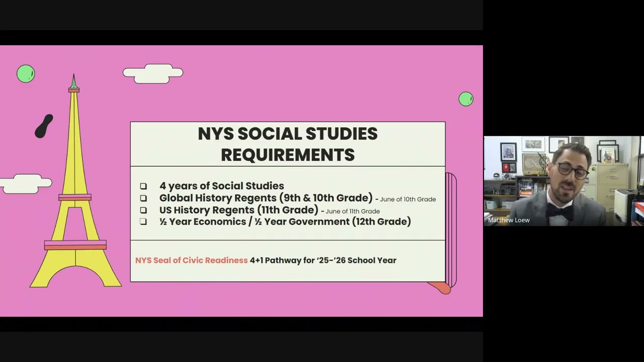 Syosset High School PTSA Curriculum Presentation - Social Studies
