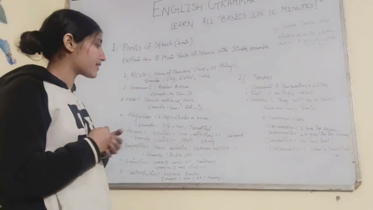 English grammer portion rules 📓