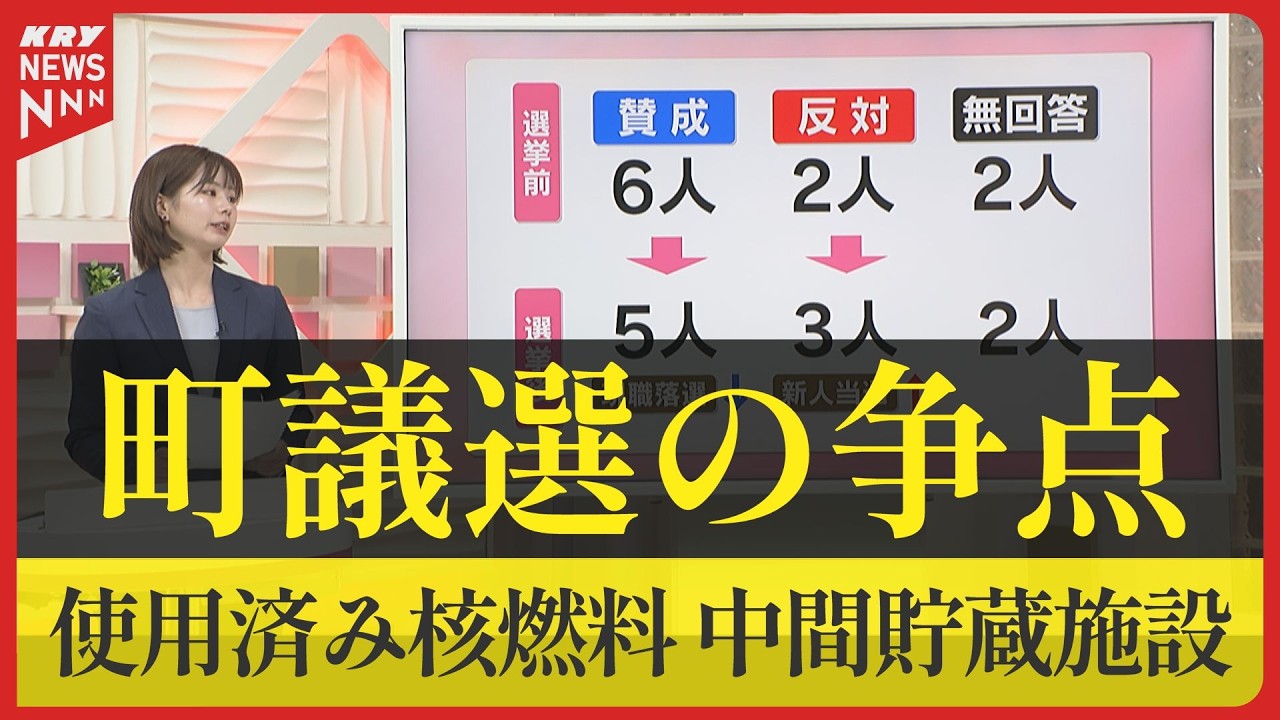 【解説】中間貯蔵施設が最大争点…町議選の結果は？賛否の構図と今後の焦点（山口・上関町）