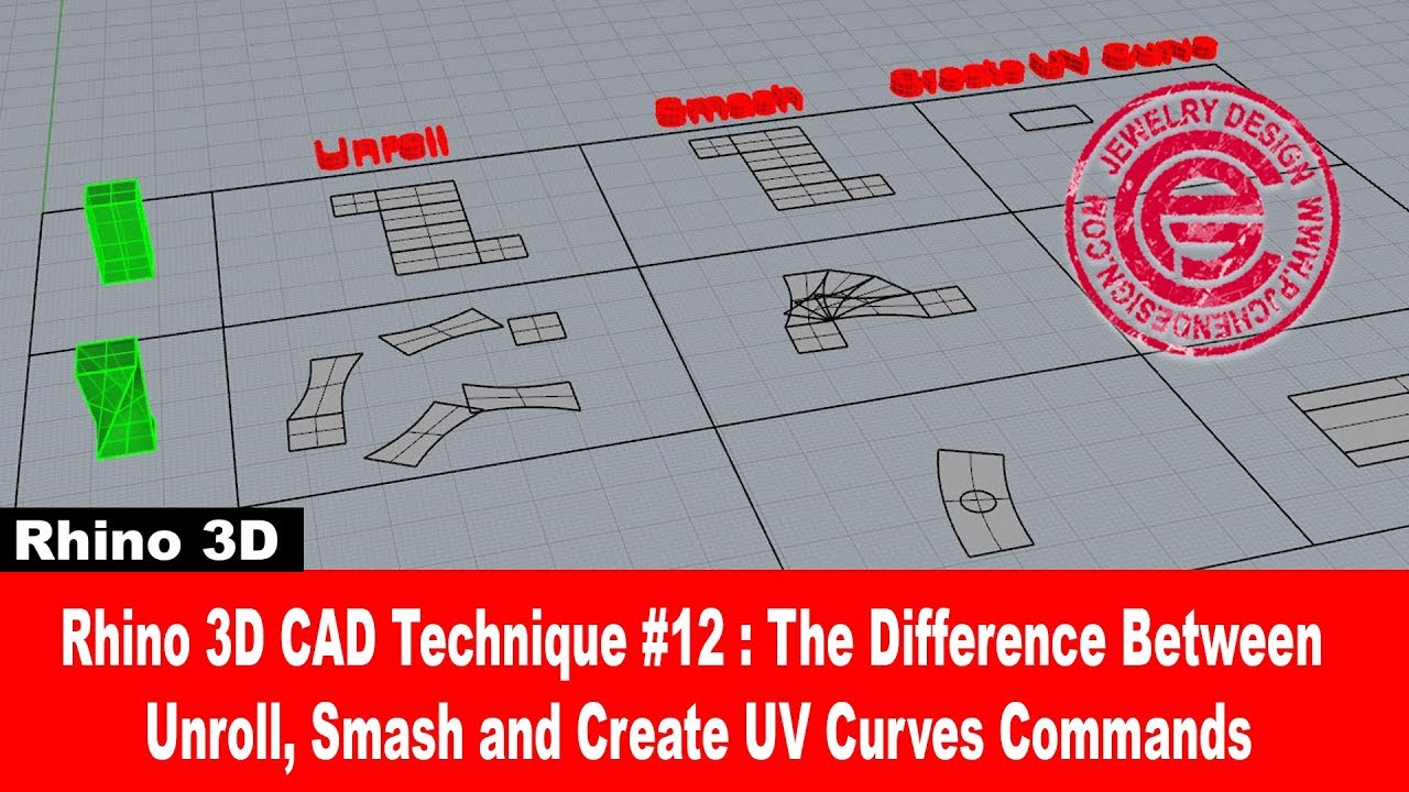 Метод Rhino 3D CAD № 12: Разница между командами «Развернуть», «Разбить» и «Создать UV-кривую» (с...