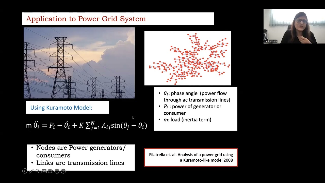 BeyondTheEdge - Rise of computation in the era of Analytics: Kuramoto Oscillators in Hypergraphs