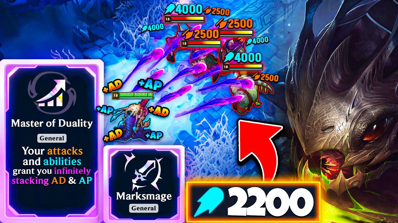 Kog'maw, but My Attacks Infinitely Scale My AP: Marksmage + Master of Duality God Roll