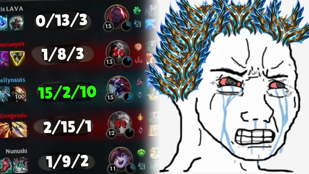 Is EMERALD The Hardest Elo To Carry?? | Unranked to Challenger ep.6