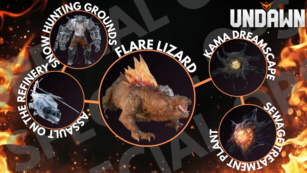 WEEKLY AJA | UNDAWN GARENA