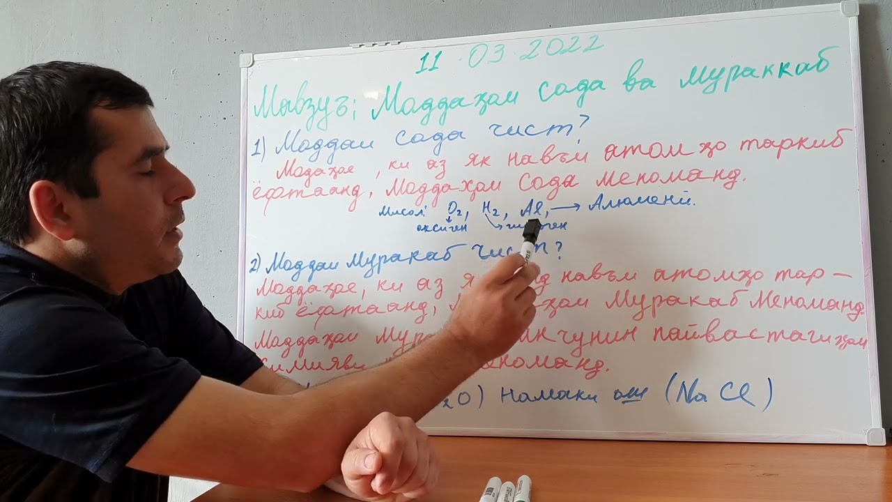 7ум Мавзӯъ. Модаҳои сода ва муракаб.