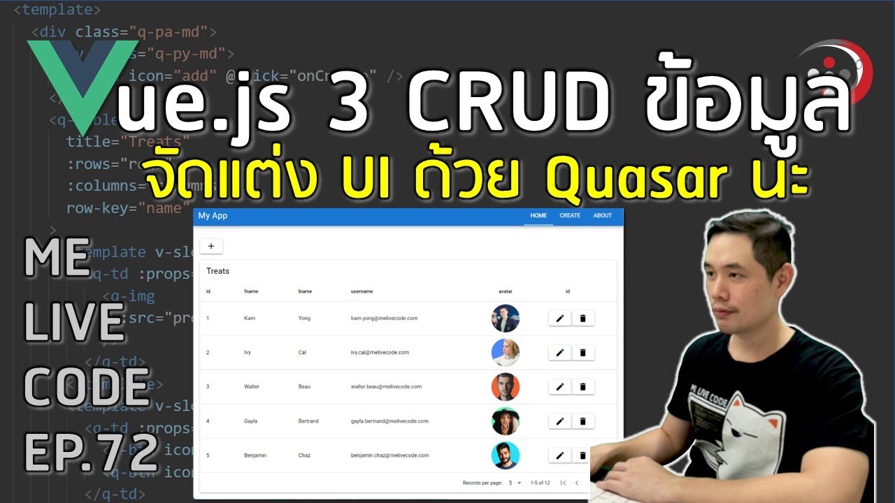 พื้นฐาน Vue.js 3 ทำหน้าเว็บ CRUD ข้อมูลจาก REST API | หมีไลฟ์โค้ด EP.72 โดย อ.พี่หมี