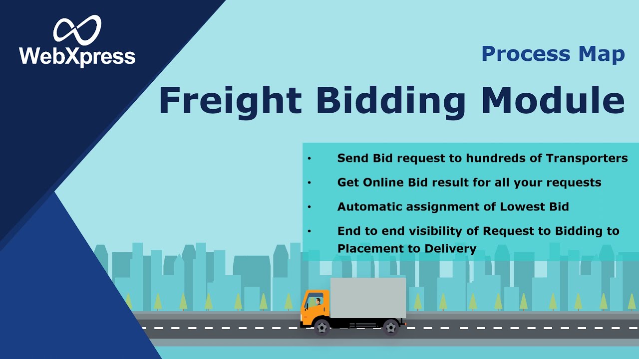 Get BEST rates from Transporters using WebXpress Spot Bidding Module