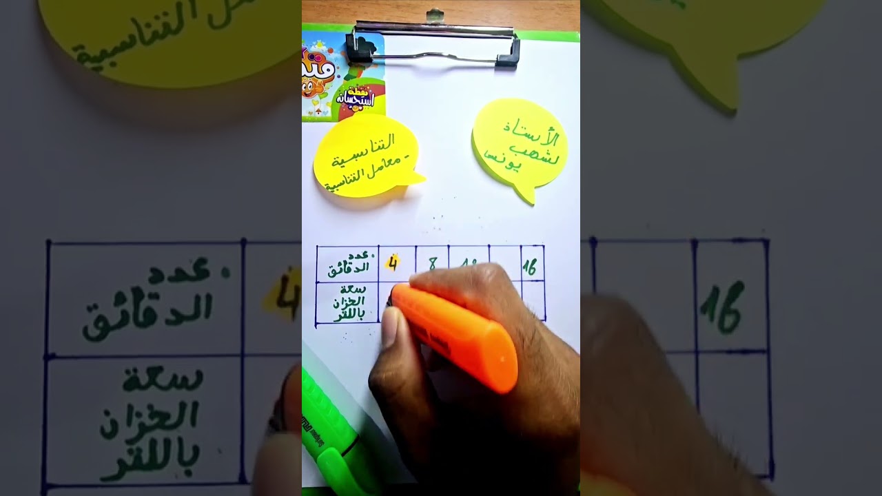 شرح مبسط للتناسبية للرابعة والخامسة ابتدائي اسرعوووووا 