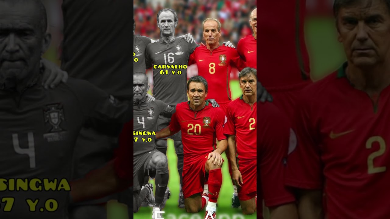 Portugal squad 2008 how old are they in euro 2040