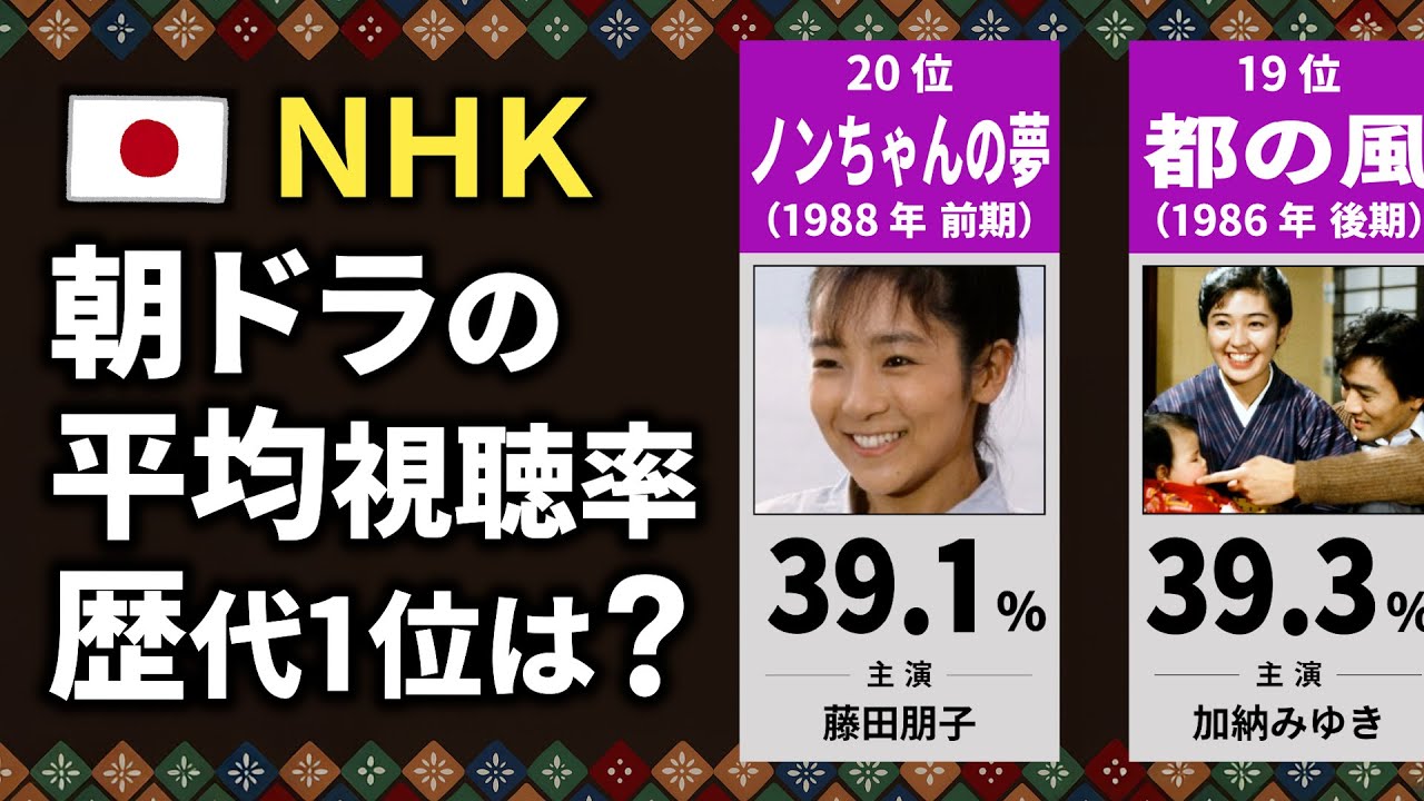 【NHK】連続テレビ小説の歴代視聴率ランキング【TOP20】