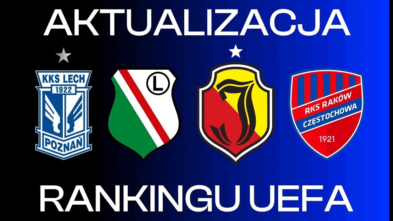 RANKING UEFA! | ILE PUNKTÓW MA POLSKA? | DWA POLSKIE KLUBY W LIDZE MISTRZÓW? | LEGIA 2-1 BANIK
