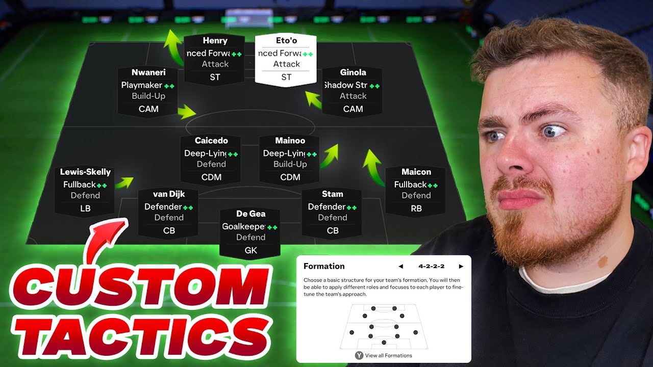 My ENDGAME 4222 Custom Tactics!! FC 25 Ultimate Team 