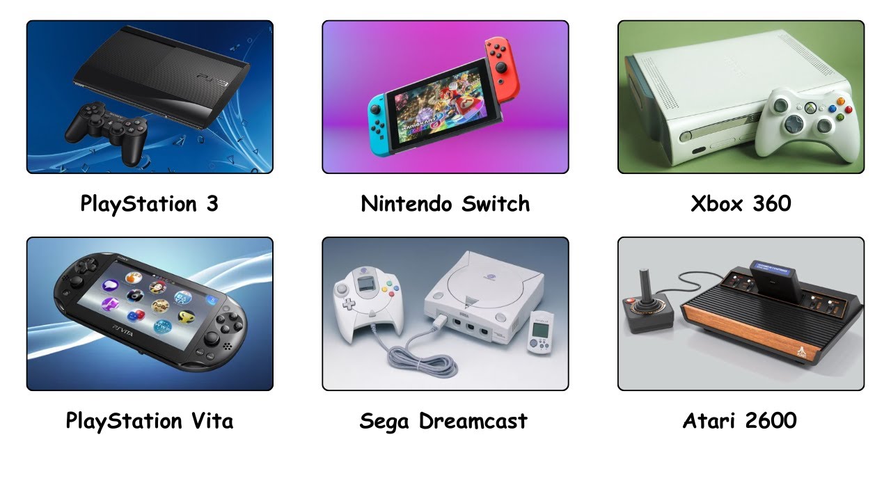 Every Console SCANDAL Explained