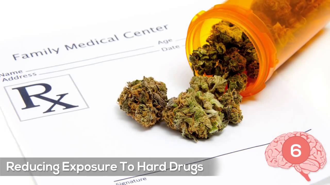 Top 10 Reasons why Weed Should be Legal