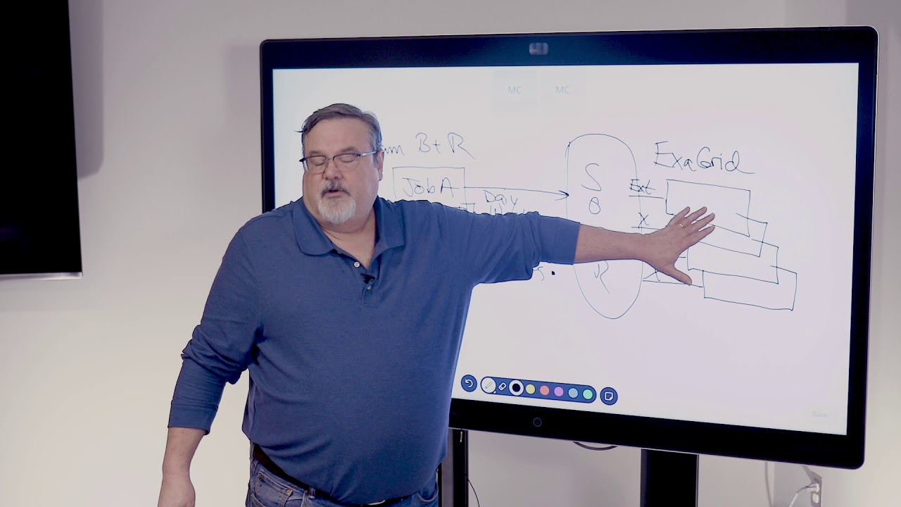 Long-Term Retention with Veeam Availability Suite V10 and ExaGrid