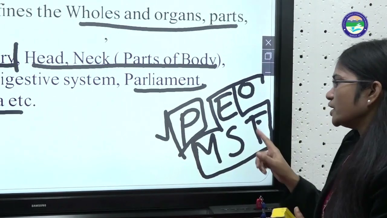 Five Fundamental Categories  'PMEST'