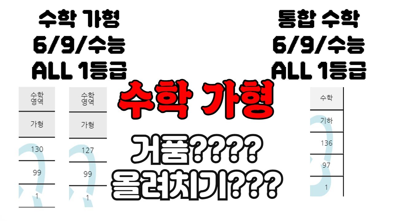 수학 가형 소신 발언합니다!! 통합, 가형 모두 1등급이 말하는 그 시절의 진실 공방!! 과연 통합이 더 어려울까??