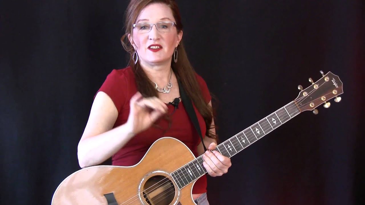 Welcome to Getting Started with Guitar!