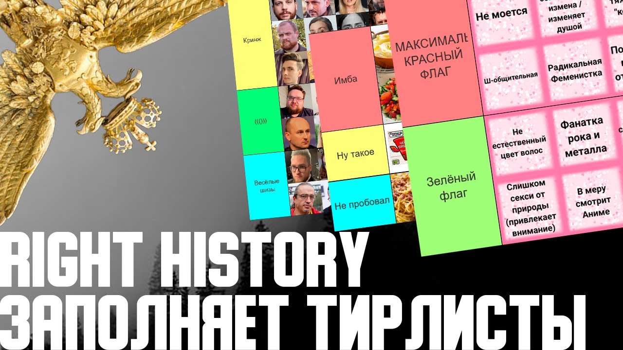 Right history заполяет тир листы  Российский околополит,  редфлаги в девушках,  лучшая еда