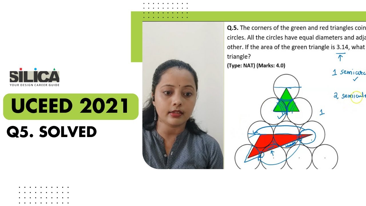 UCEED 2021 Paper Solution - Question 5 | UCEED 2023 - 2024 Preparation | Crack UCEED Exam | GAT NAT