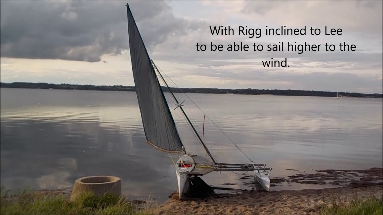 8# Increase of speed against the wind by 100% --2019--