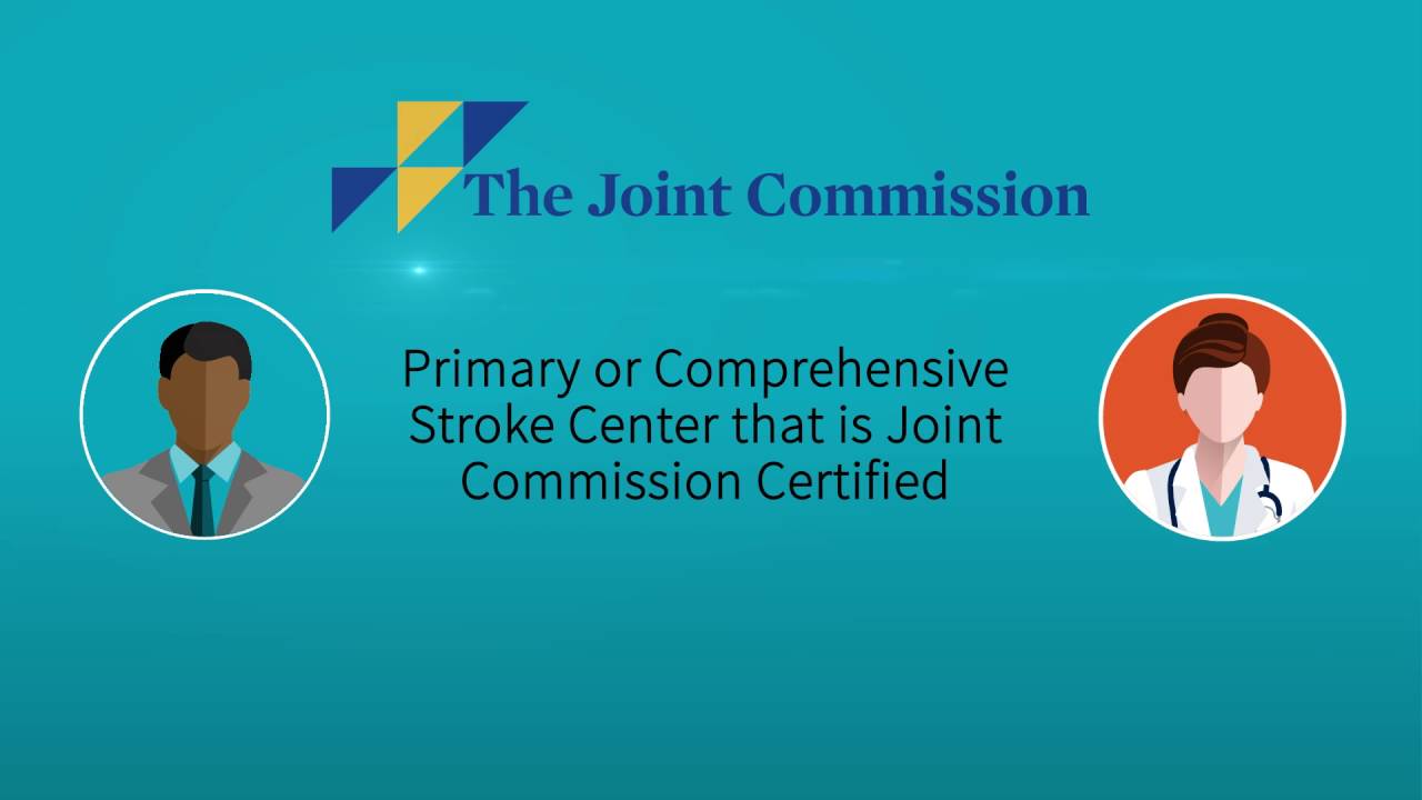 Options for Completing a Clinical Module Activity for the PIP Requirement