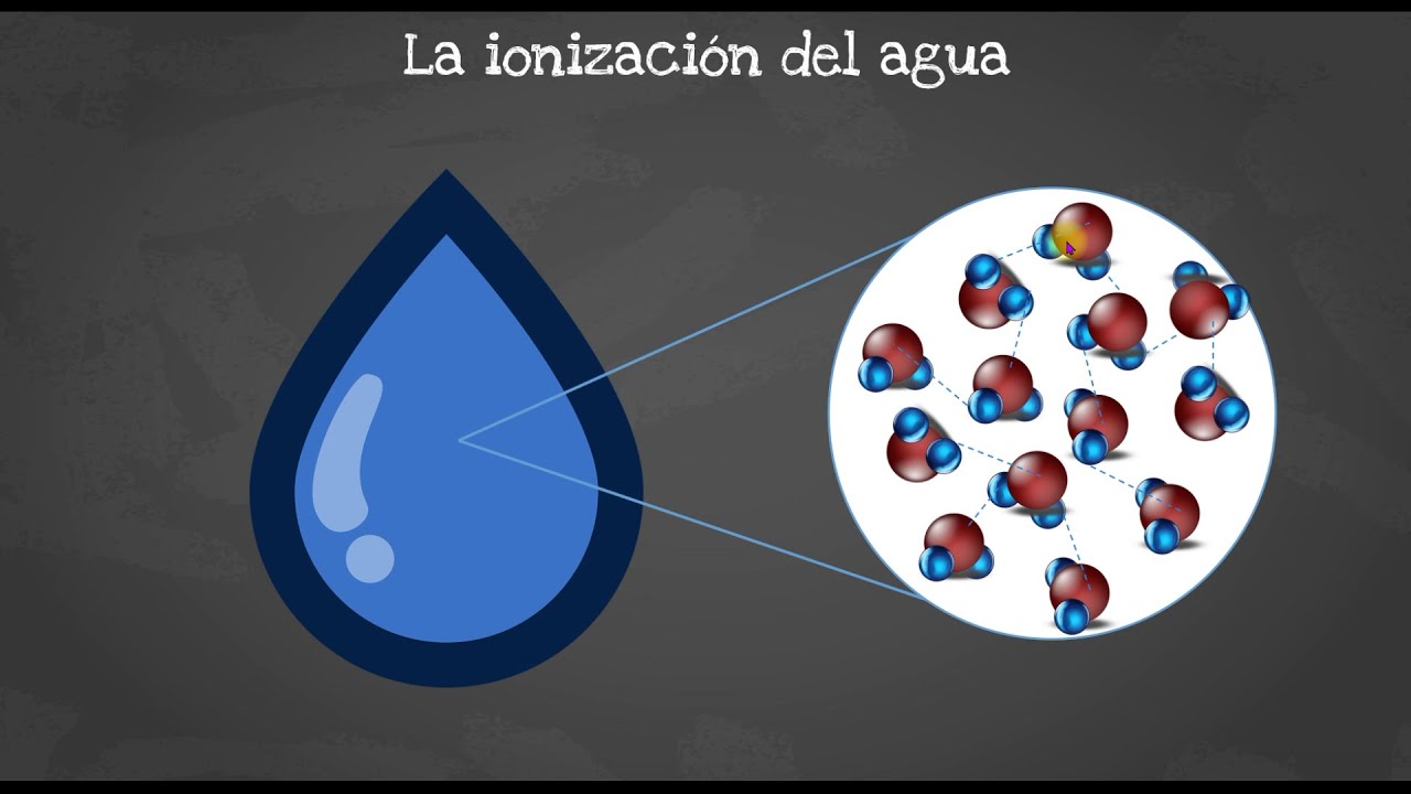 Disociación del agua y pH