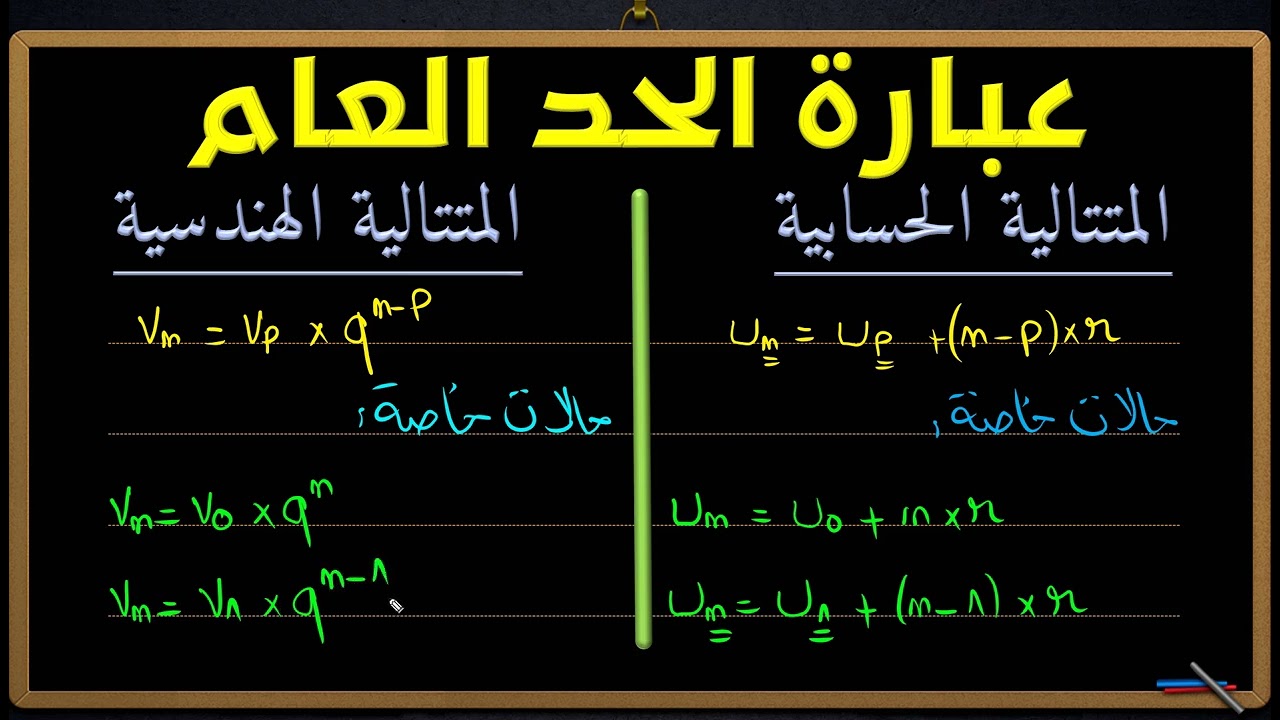 مقارنة بين المتتالية الحسابية و الهندسية