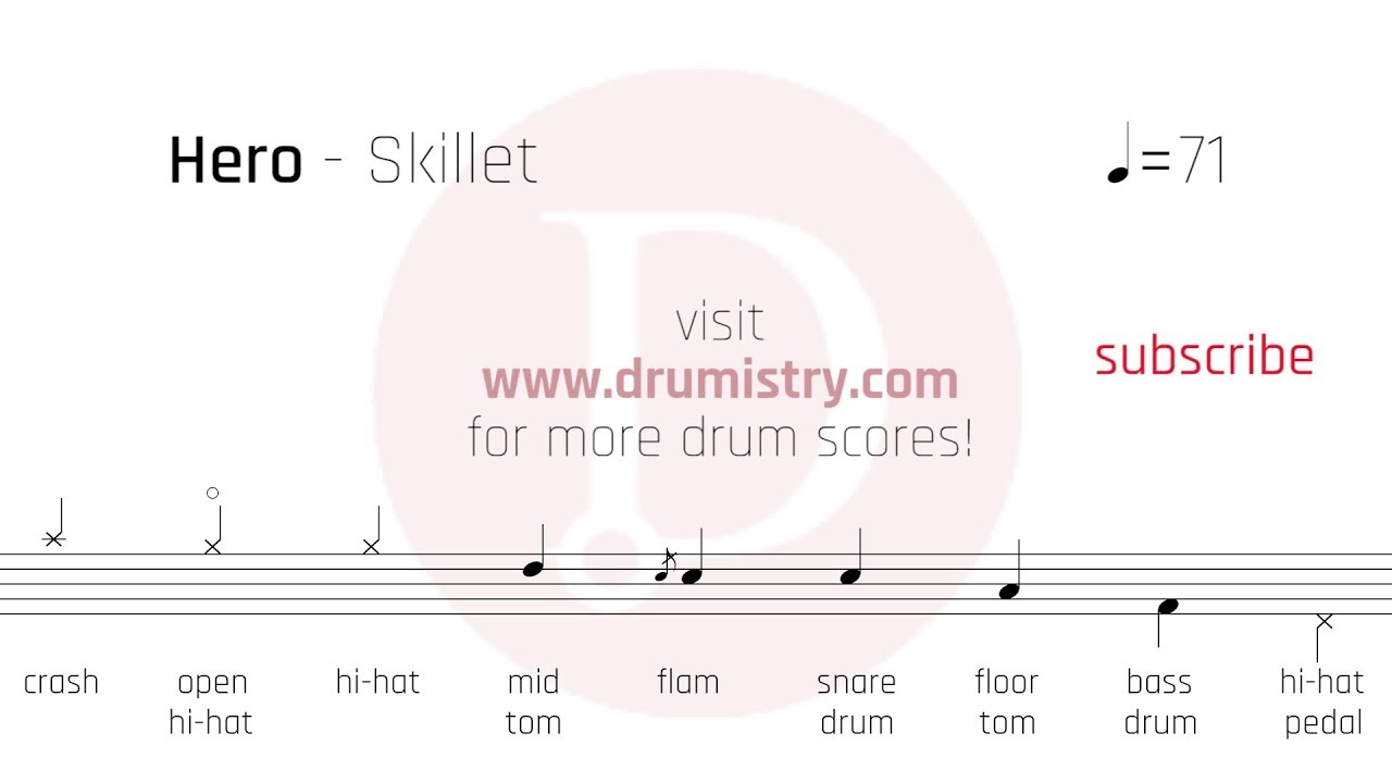 Skillet - Hero Drum Score