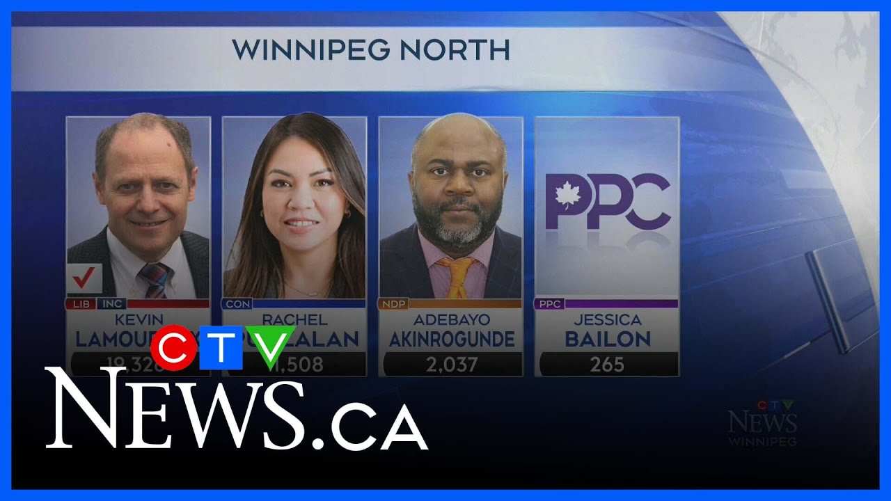 A recap of the federal election in Manitoba