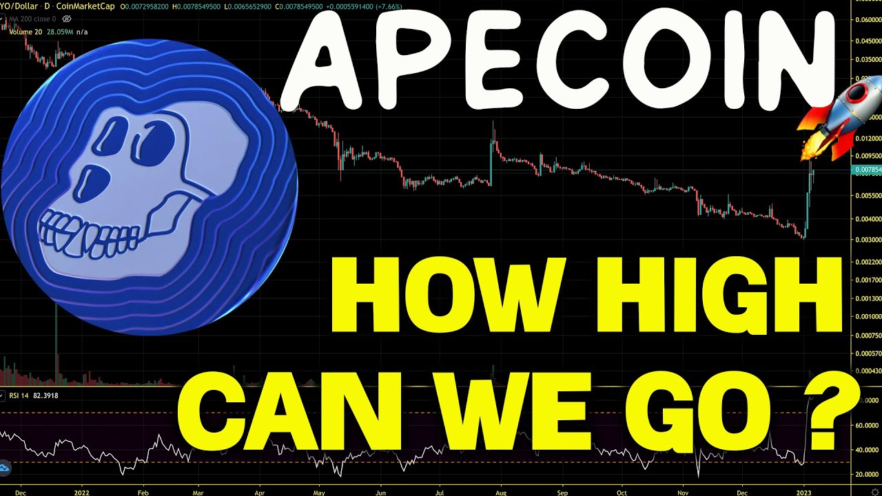 APECOIN (APE) What Next For APECOIN in 2023, How High Can We Pump? APE Chart Analysis